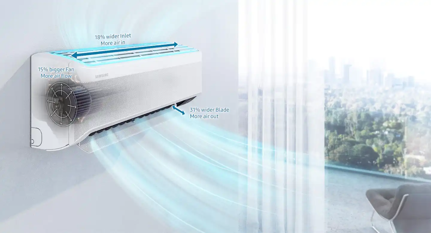 designed to cool faster wider farther